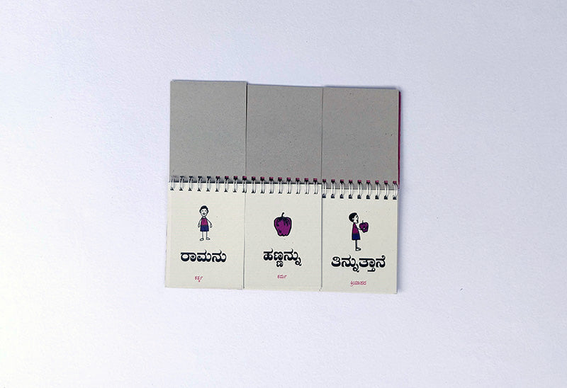 Kannada Sentence Formation Flip Book
