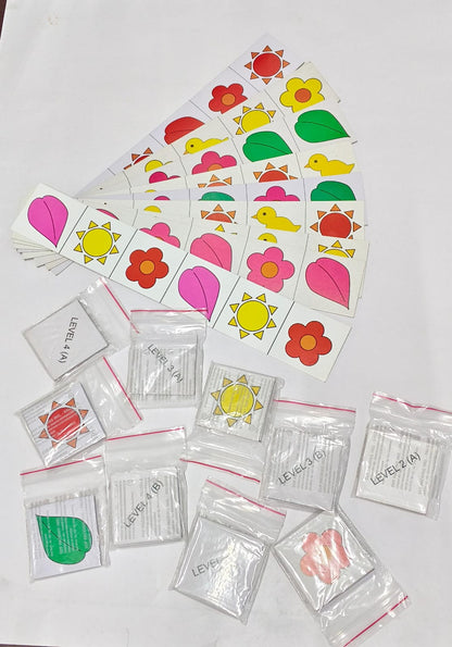 Nn/Identify the Pattern