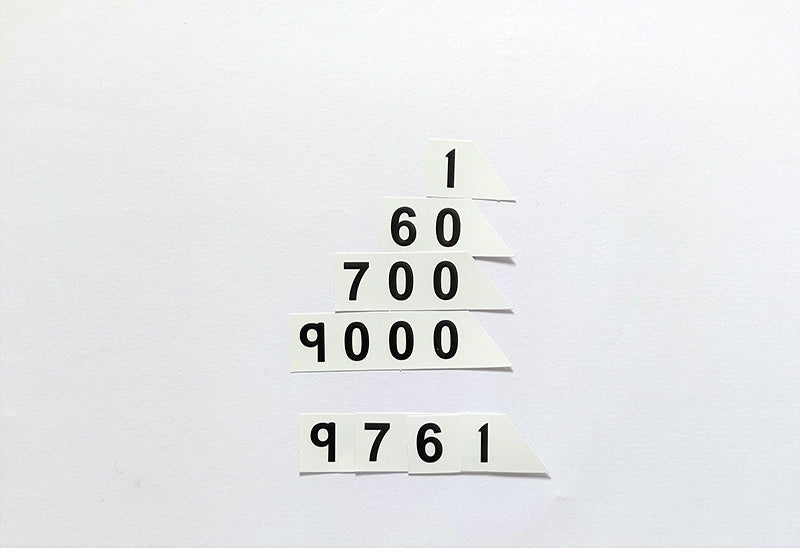 Place Value 4 Digits