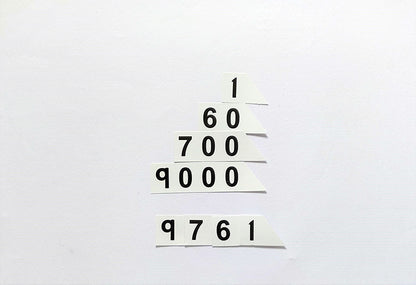 Place Value 4 Digits