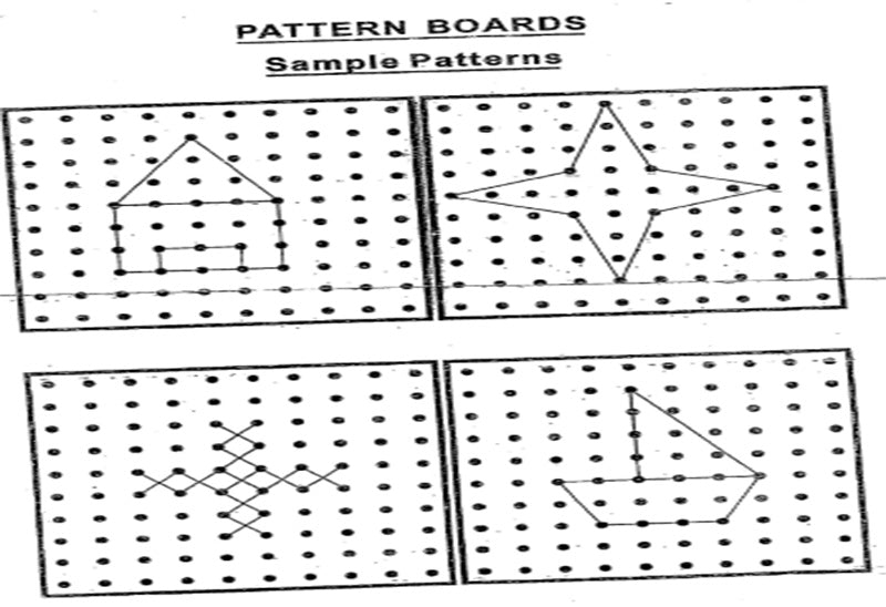 Pattern Board Su/Lacing Pattern Board – Vyvic Educational Needs