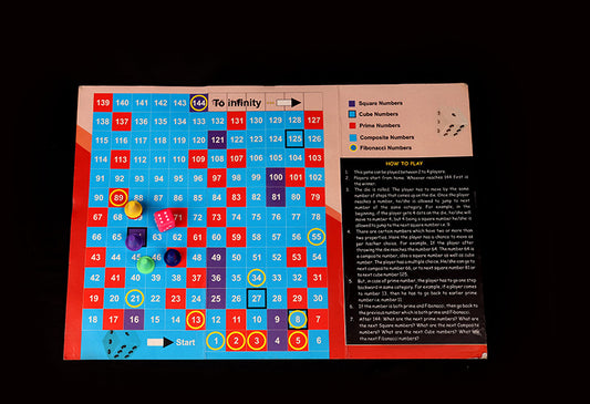 Multi Play Math Board Game