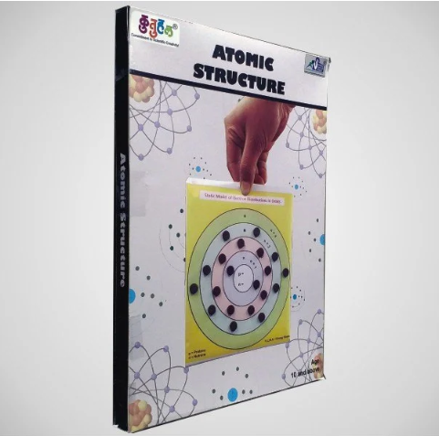 Tw/Atomic Structure Model