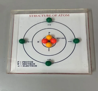 Tw/Atomic Structure Model