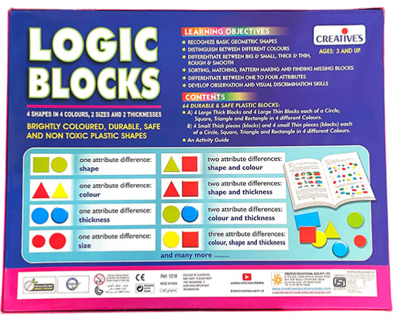 Cr/Logic blocks