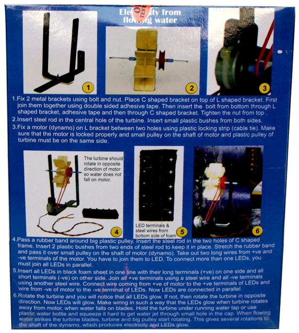 Tw/Electricity From Flowing water