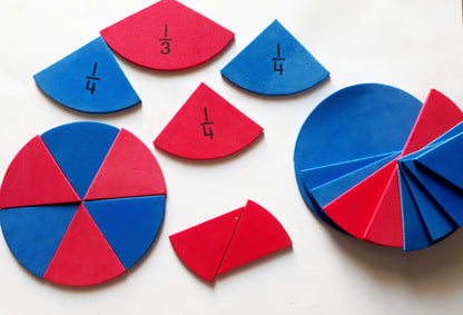 Fraction Kit Math