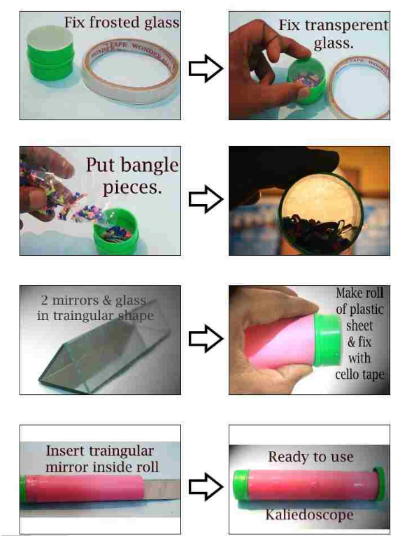 Kaleidoscope Making kit