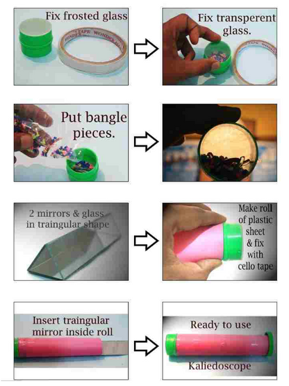 Kaleidoscope Making kit