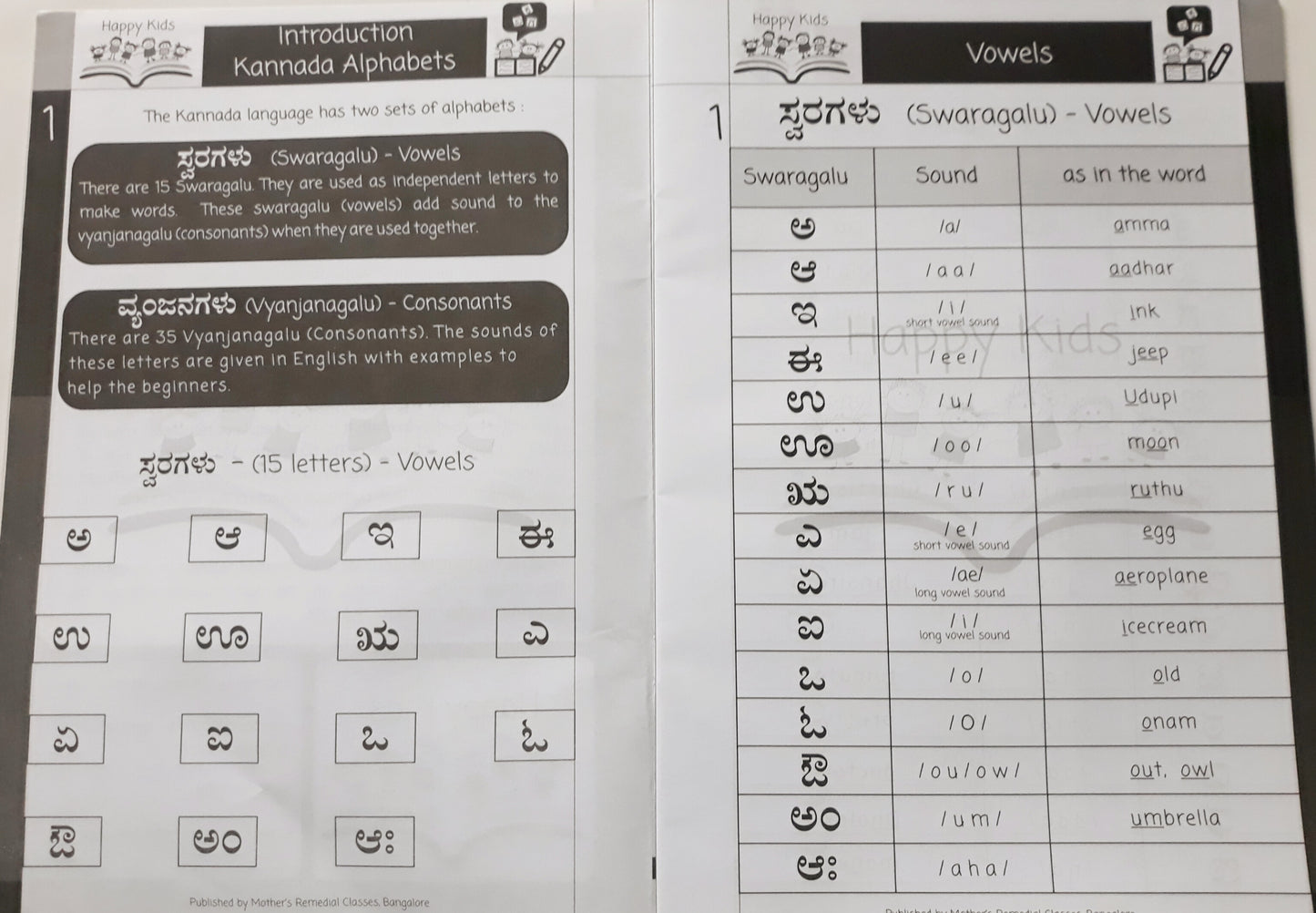 Hp/Kannada learning Book 1