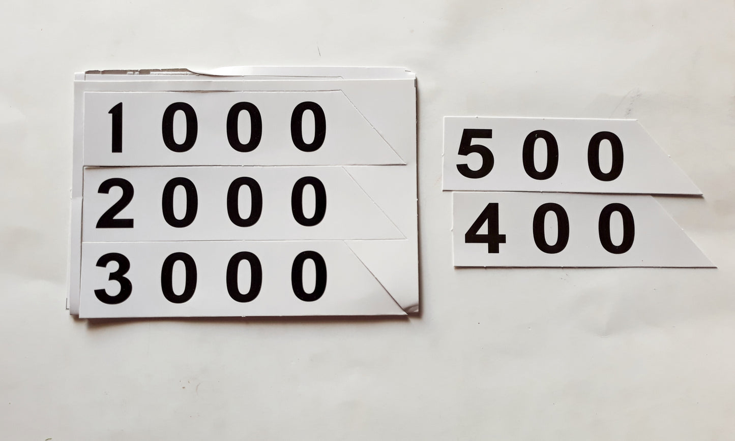 Place Value 4 Digits