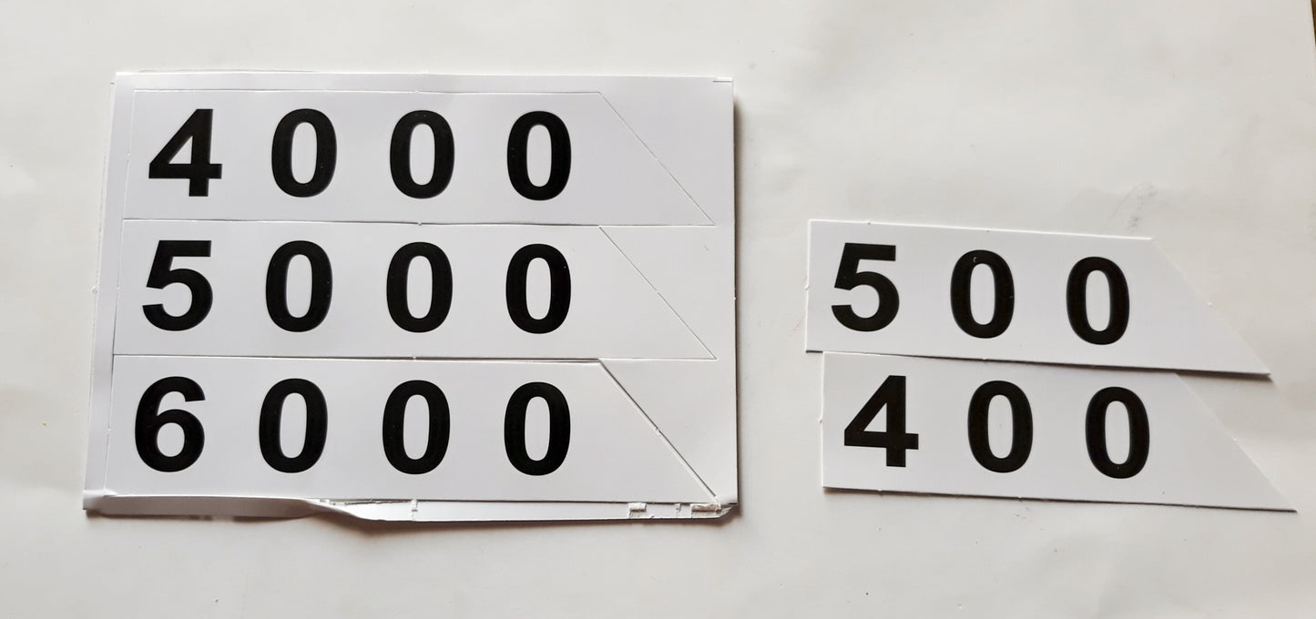 Place Value 4 Digits