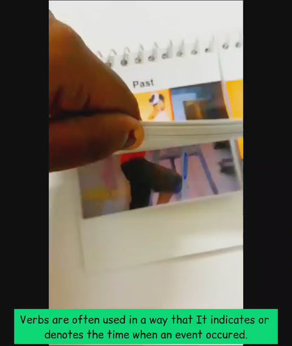 Su/The Three Tense Cards - Grammer