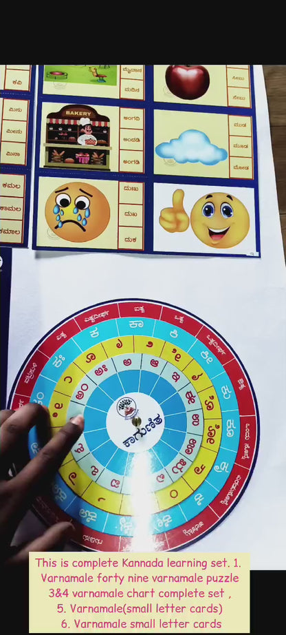 Bv/kannada Full Kit