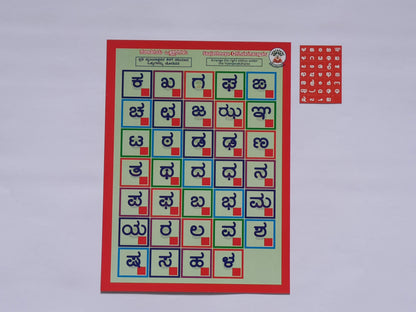 Kannada Language Complete Learning Kit