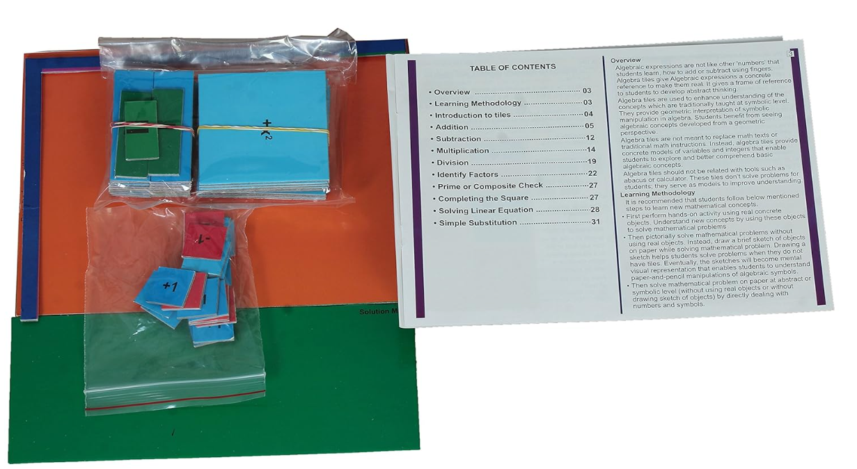 Tw/Understanding Algebraic Expressions